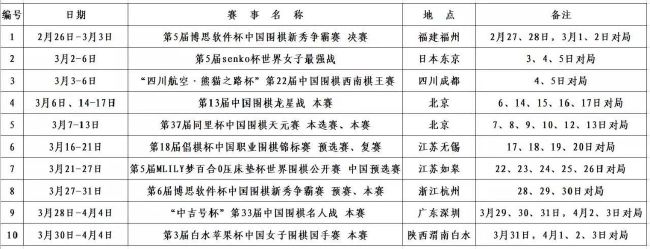 第31分钟，阿约泽-佩雷斯做球，威廉-若泽的射门被封堵，阿约泽-佩雷斯拿球小角度再射，被卢宁扑出。